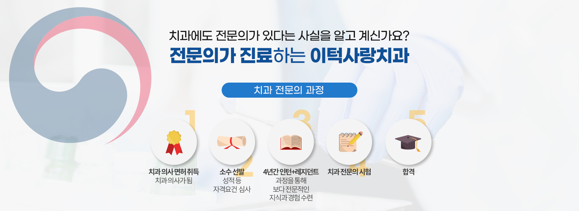 전문의가 진료하는 이턱사랑치과